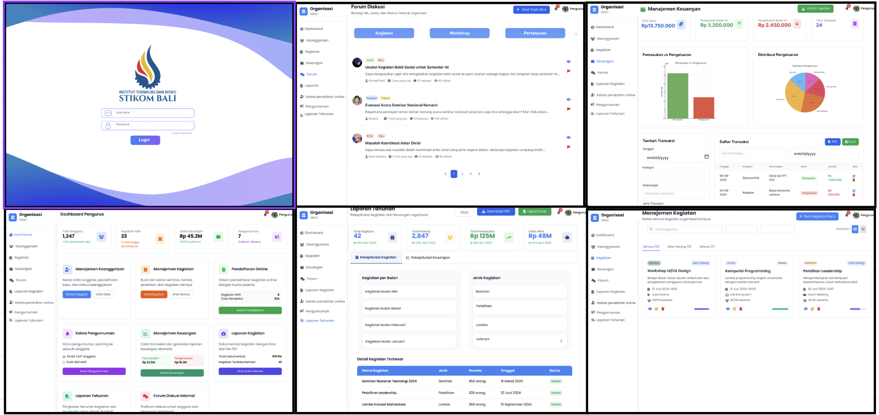 Desain UI/UX Website SIKOM – Sistem Informasi Organisasi Mahasiswa